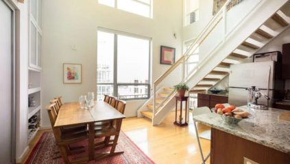 Sable Edge | Premium Property Management & Real Estate Strategy 1-6-423x240 RENTED - 1414 Belmont St unit 407, Washington, D.C. 20009  